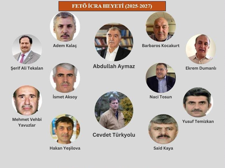 FETÖ yöneticilerinin ABD’deki lüks hayatı mercek altında