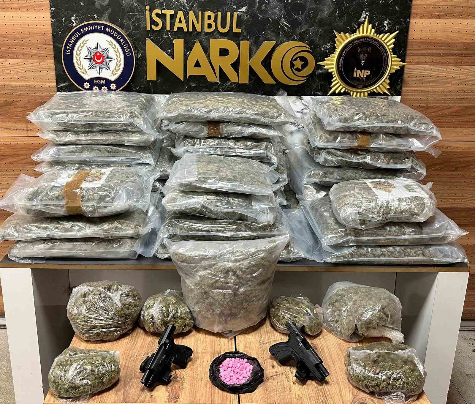 İstanbulda Uyuşturucuya Karşı Büyük Operasyon: 7 Gözaltı